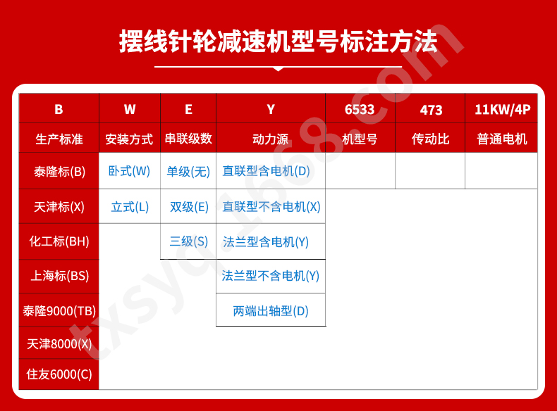 江蘇泰隆減速機(jī)股份有限公司