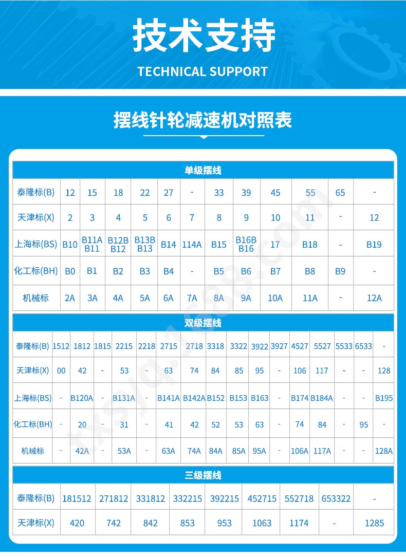 江蘇泰隆減速機(jī)股份有限公司